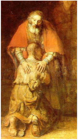 Il ritorno del figlio prodigo (Rembrandt)